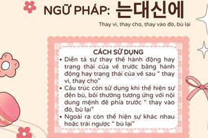 Ngữ pháp 115: 는 대신에