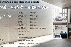 Từ vựng tiếng hàn theo chủ đề: Cư Trú – Nhà Ở – Kiến Trúc