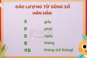 CÁC LƯỢNG TỪ DÙNG SỐ HÁN HÀN