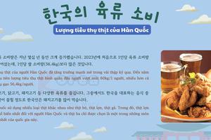 Thông tin văn hoá giáo trình EPS - TOPIK 2025 bài 46: 한국의 육류 소비