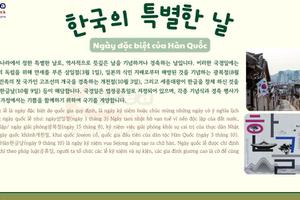 Thông tin văn hoá giáo trình EPS - TOPIK 2025 bài 27: 한국의 특별한 날