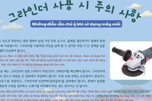 Thông tin văn hoá giáo trình EPS - TOPIK 2025 bài 39: 그라인더 사용 시 주의 사항