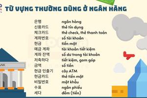 Từ vựng thường dùng ở ngân hàng