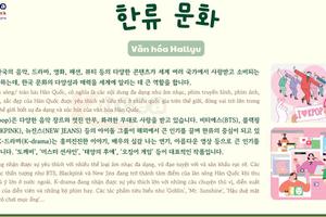 Thông tin văn hoá giáo trình EPS - TOPIK 2025 bài 30: 한류 문화
