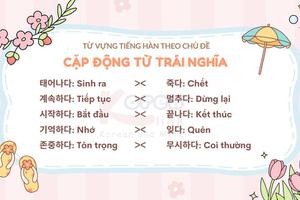 Từ vựng tiếng hàn theo chủ đề: Cặp động từ trái nghĩa