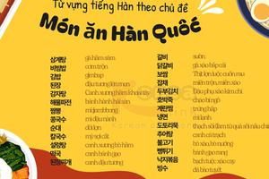 Từ vựng tiếng hàn theo chủ đề: Món ăn Hàn Quốc