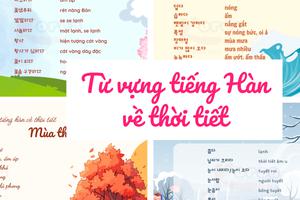 Từ vựng tiếng hàn theo chủ đề: Thời tiết