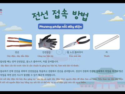 Thông tin văn hoá giáo trình EPS - TOPIK 2025 bài 49: 전선...