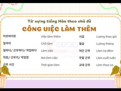 Từ vựng tiếng hàn theo chủ đề: Công việc làm thêm