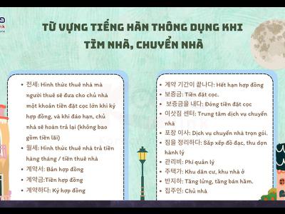 Từ vựng tiếng Hàn thông dụng khi tìm nhà, chuyển nhà