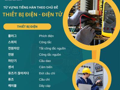 Từ vựng tiếng hàn theo chủ đề: Thiết bị điện -...