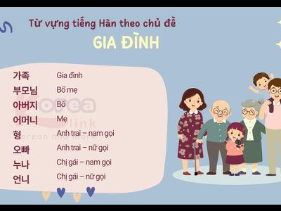 Từ vựng tiếng hàn theo chủ đề: Gia đình