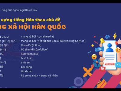Từ vựng tiếng Hàn theo chủ đề: Mạng xã hội Hàn...