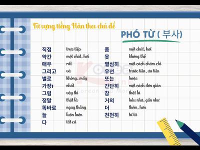 Từ vựng tiếng Hàn theo chủ đề: Phó từ (phần 2)