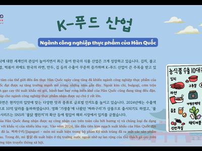 Thông tin văn hoá giáo trình EPS - TOPIK 2025 bài 52: K-푸드...