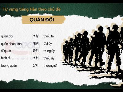 Từ vựng tiếng hàn theo chủ đề: Quân đội