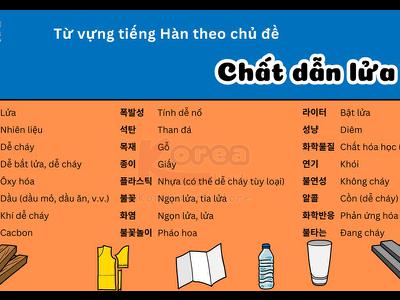 Từ vựng tiếng hàn theo chủ đề: Chất dẫn lửa
