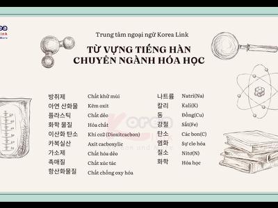 Từ vựng tiếng hàn theo chủ đề: Hoá học