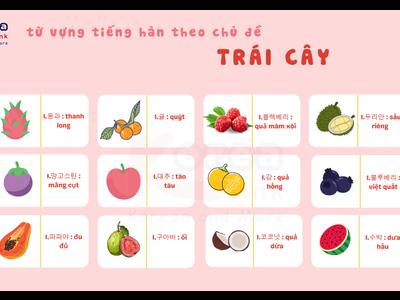 Từ vựng tiếng hàn theo chủ đề: Trái cây