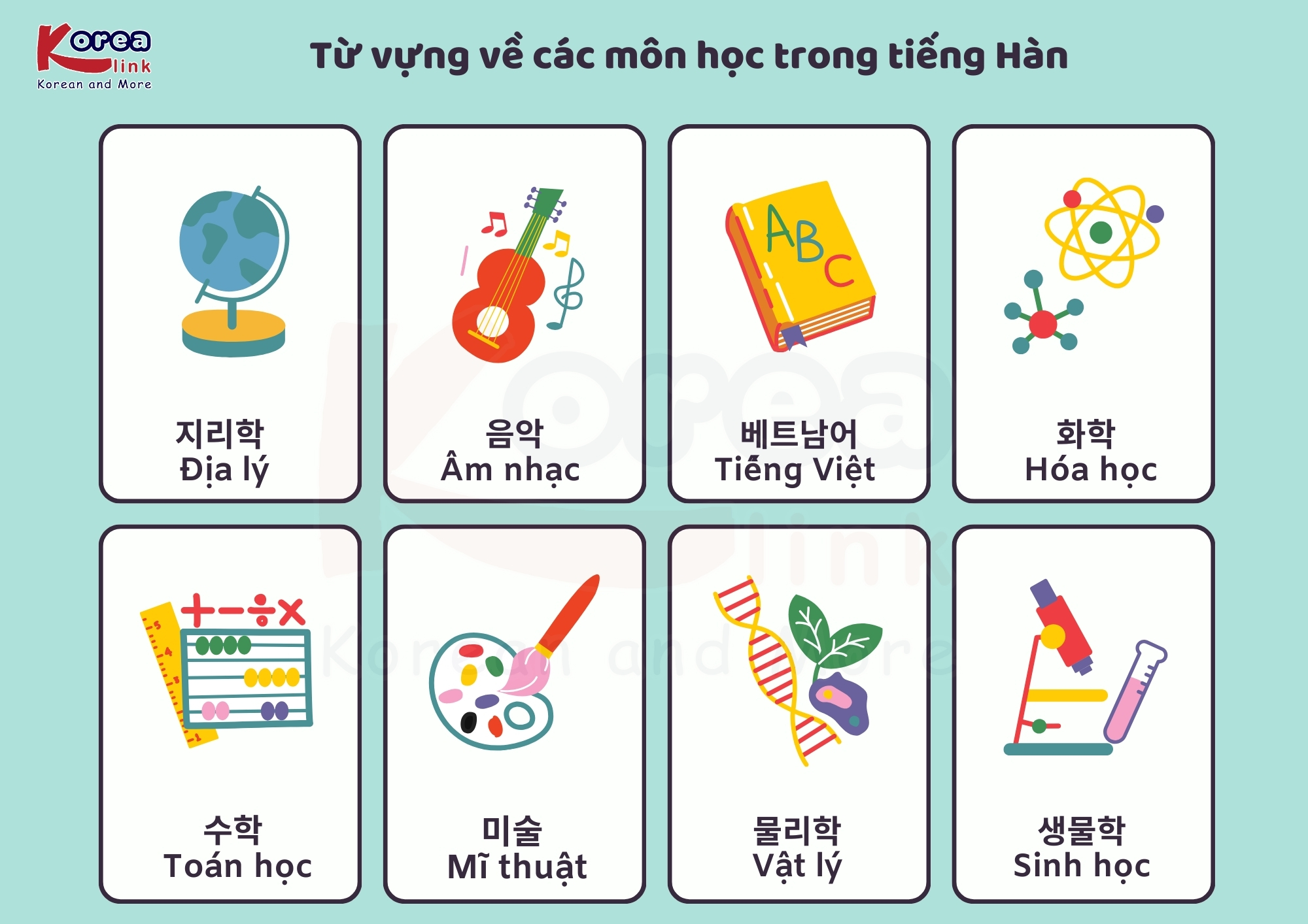 Từ vựng tiếng hàn theo chủ đề: Các môn học